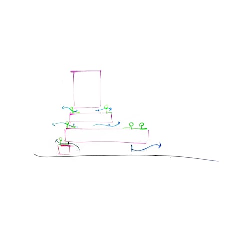 Beeld Orange Architects / Bureau Rowin Petersma