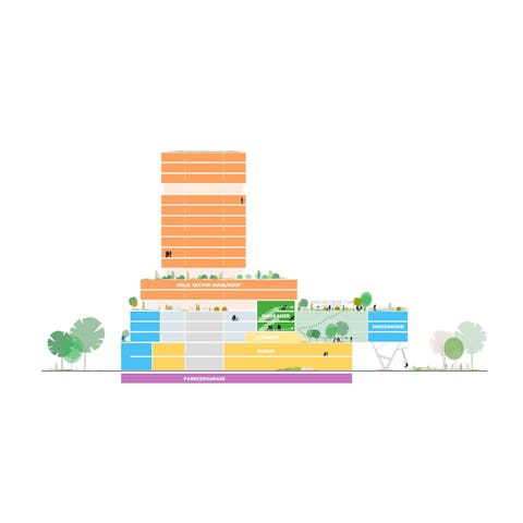 Beeld Orange Architects / Bureau Rowin Petersma