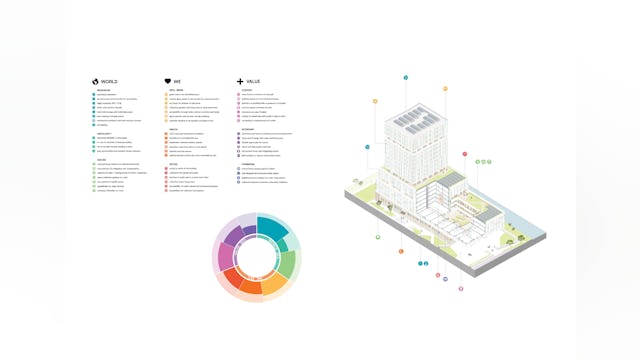 Beeld Orange Architects / Bureau Rowin Petersma