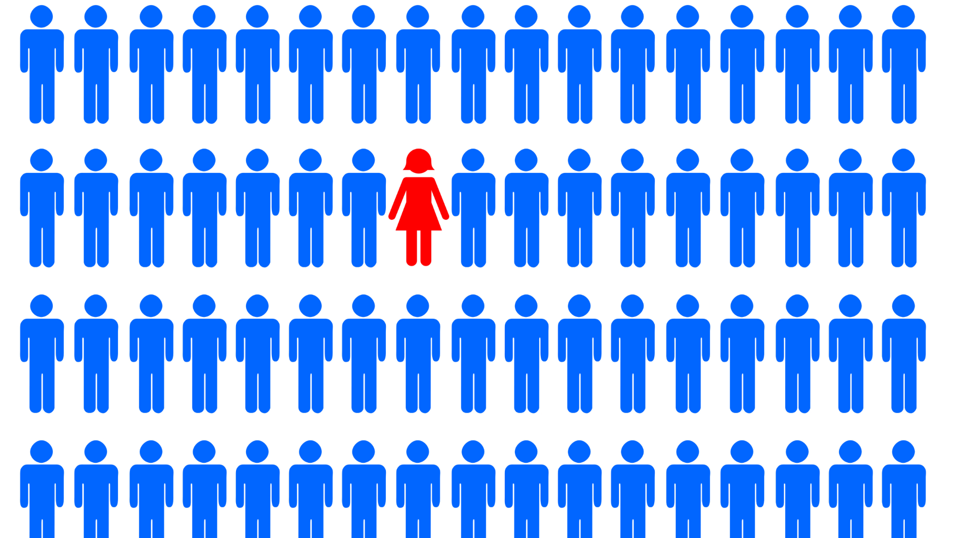 Vrouwen in het mannenbolwerk architectuur. Beeld Shutterstock