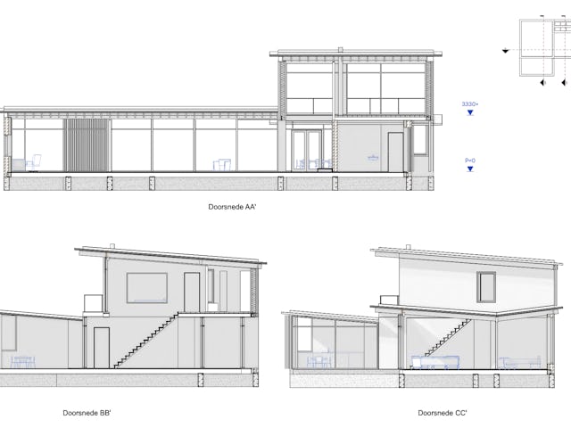 Langs- en dwarsdoorsneden