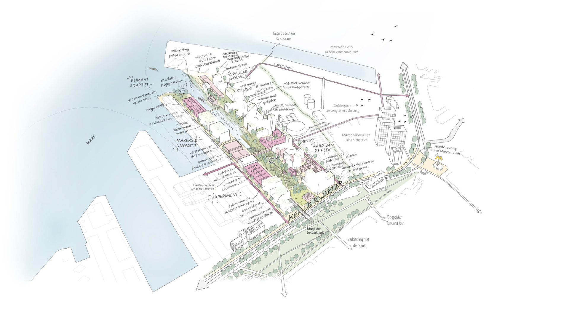 Ambities in vogelvlucht. Beeld gemeente Rotterdam / Group A / De Urbanisten