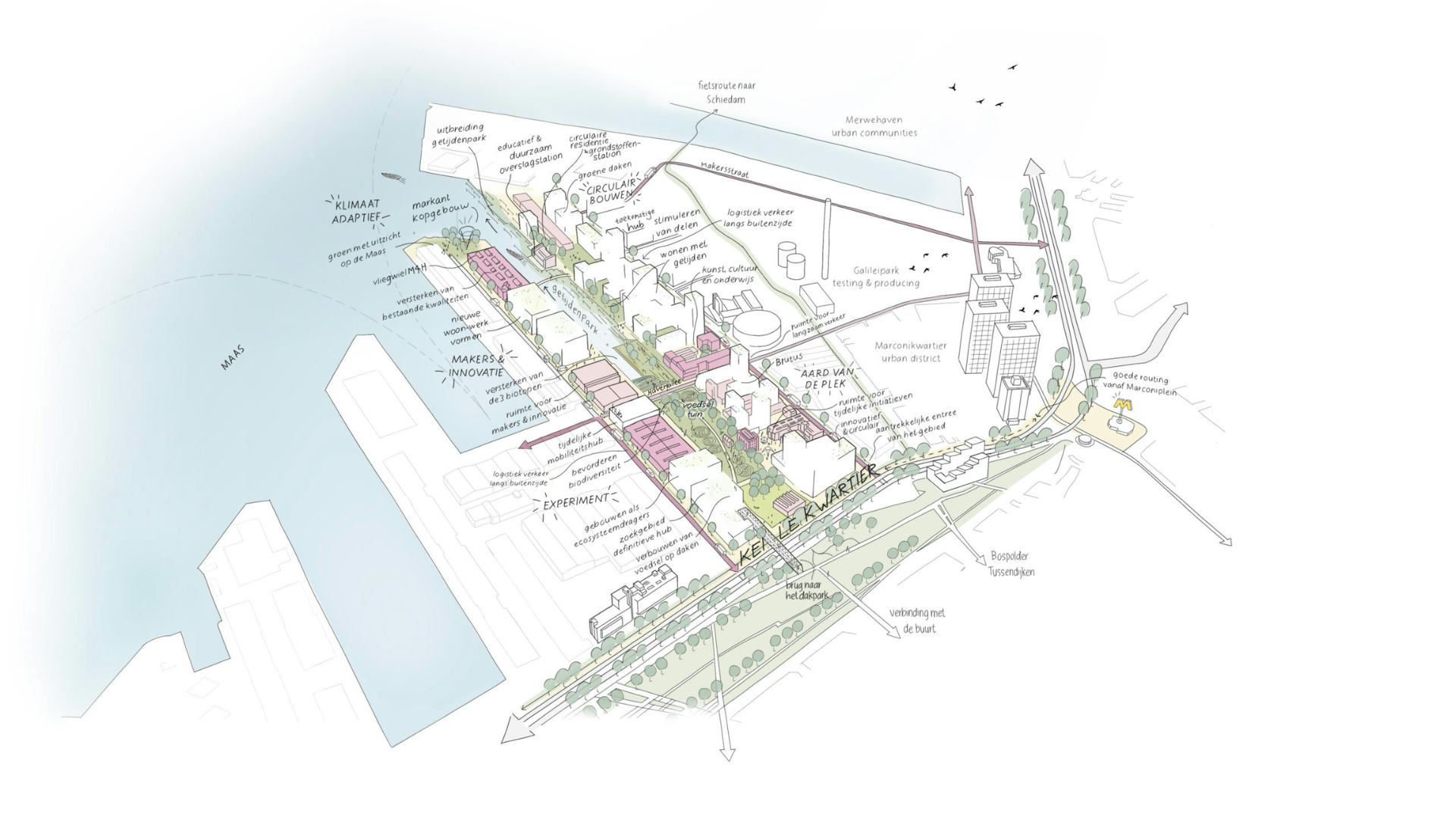 Ambities in vogelvlucht. Beeld gemeente Rotterdam / Group A / De Urbanisten