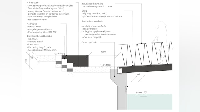 Detail landhoofd. Beeld KCAP