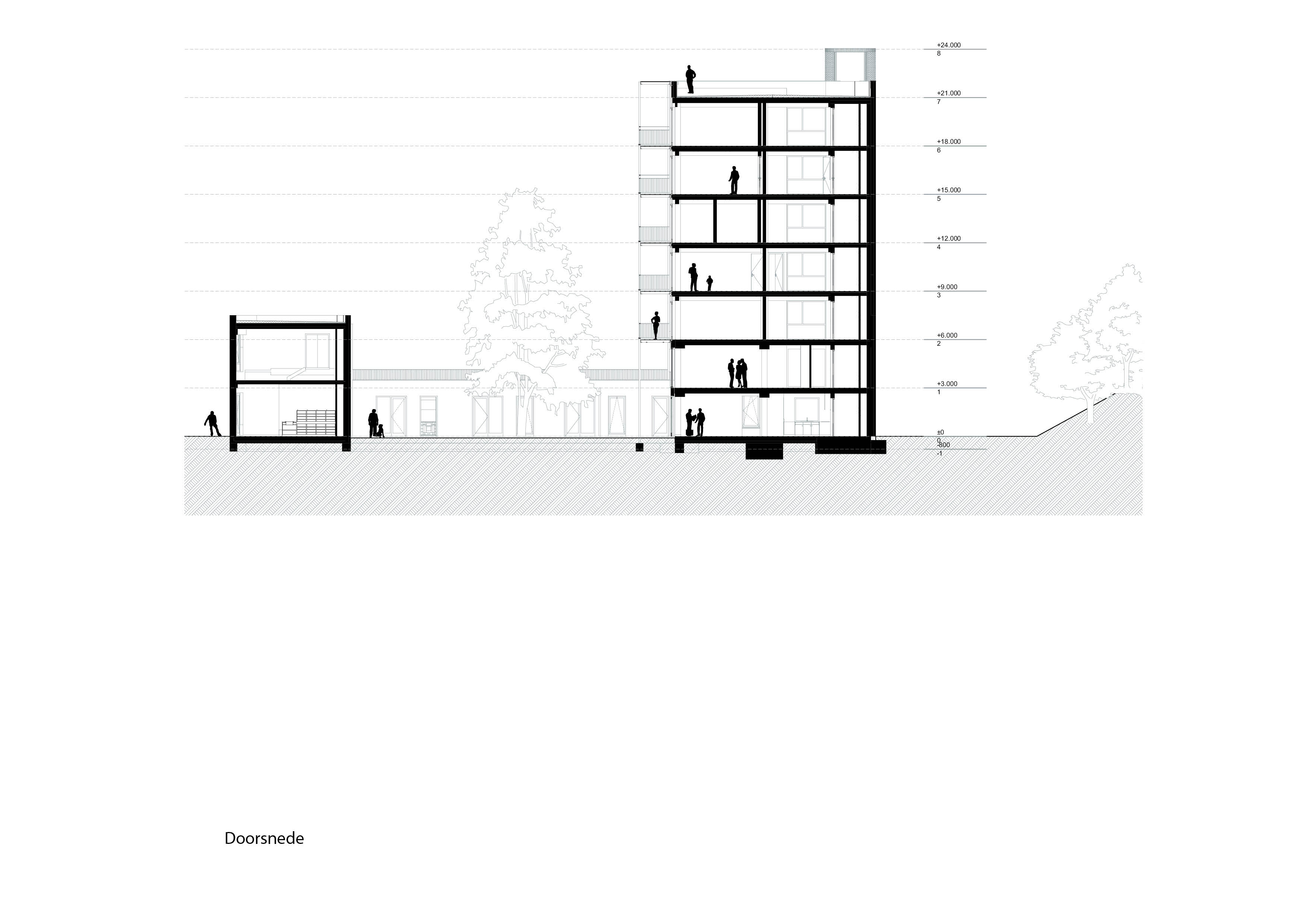 Doorsnede. Beeld Raumplan / Time to Access