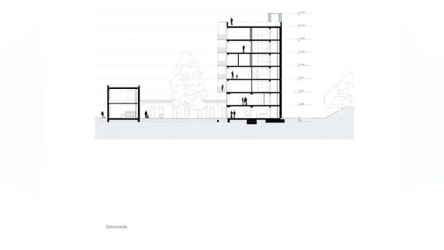 Doorsnede. Beeld Raumplan / Time to Access