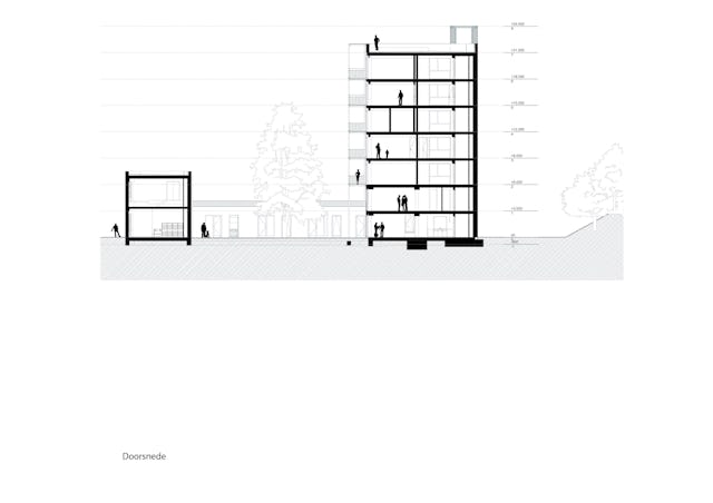 Doorsnede. Beeld Raumplan / Time to Access