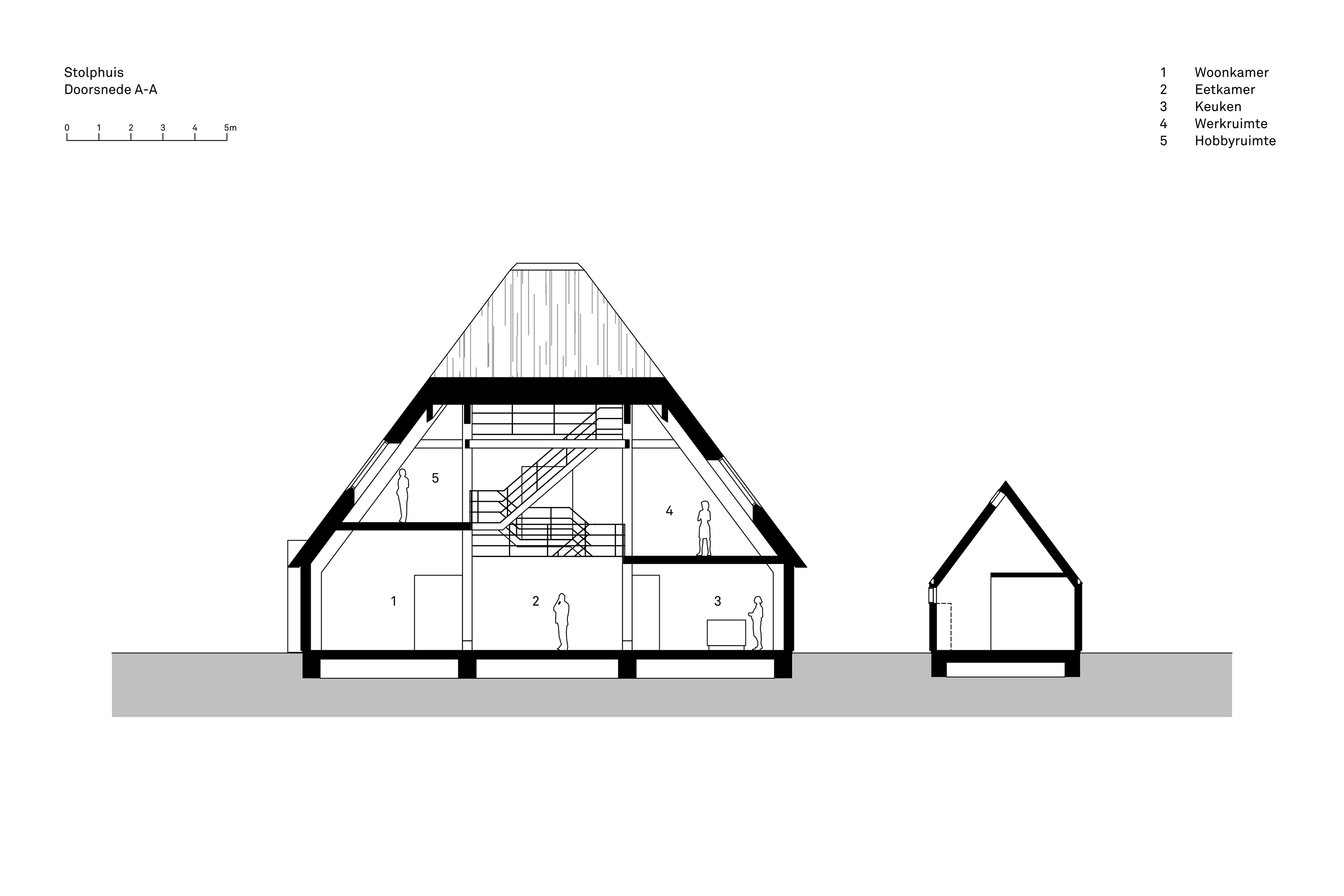 Doorsnede. Beeld Snitker/Borst Architects