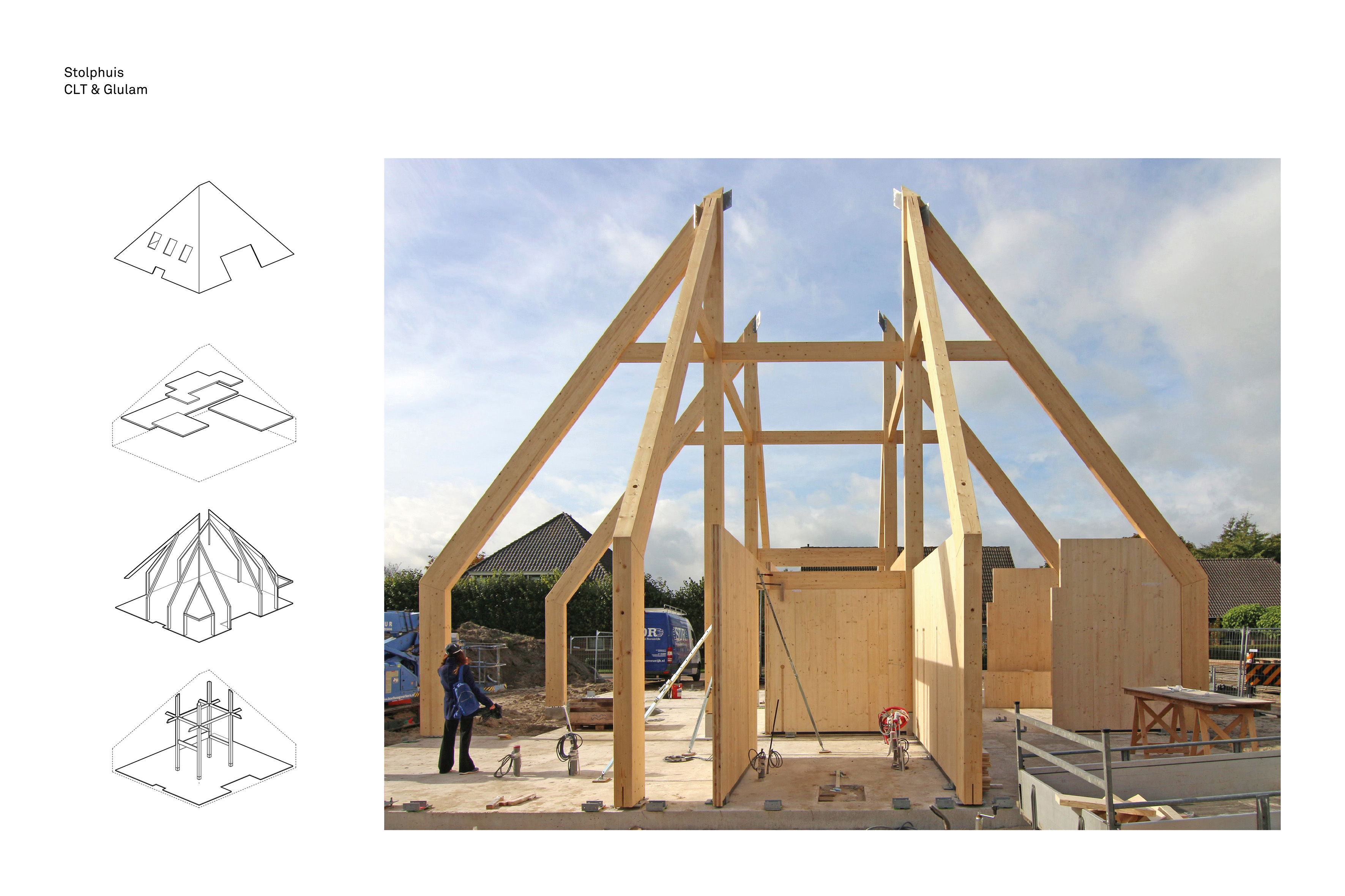 Diagram CLT. Beeld Snitker/Borst Architecten