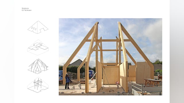 Diagram CLT. Beeld Snitker/Borst Architecten