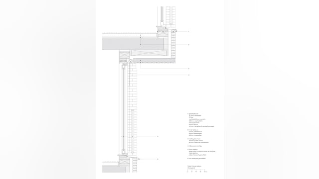 Detail Franse balkon. Beeld van Bergen Kolpa Architecten