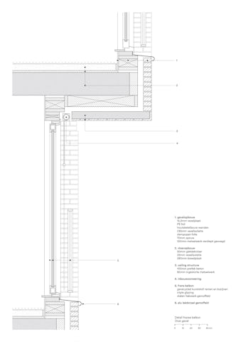 Detail Franse balkon. Beeld van Bergen Kolpa Architecten