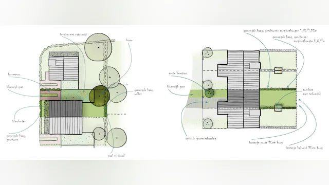 Landschapsplan. Beeld Maak Space