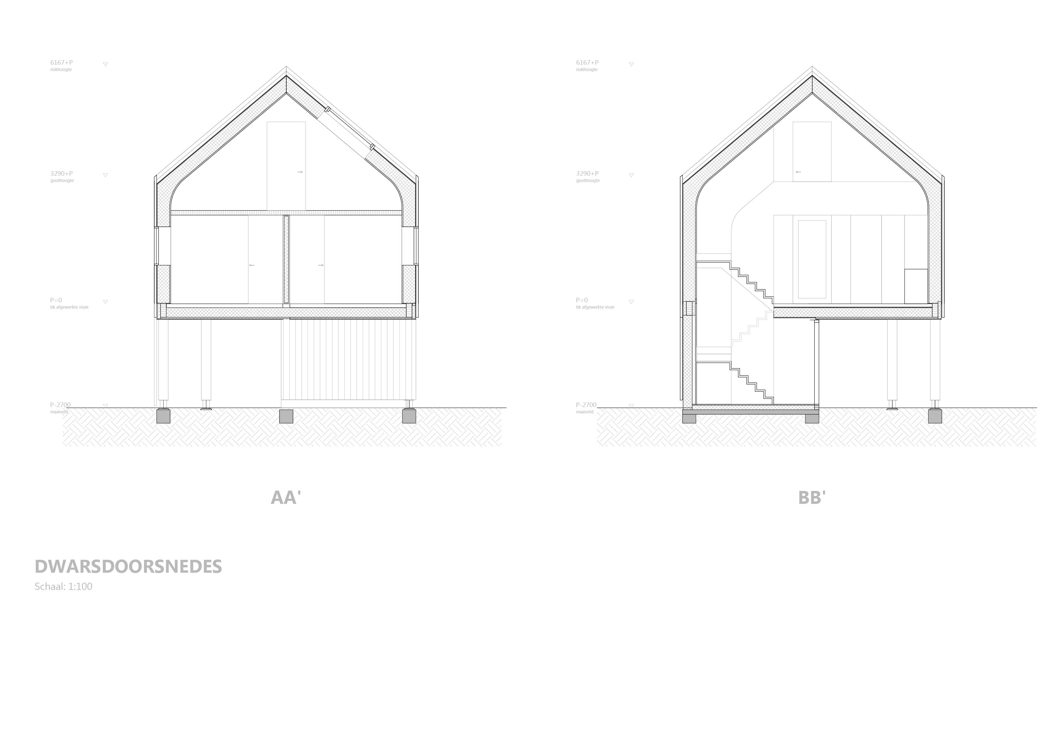 Dwarsdoorsnedes. Beeld Woonpioniers