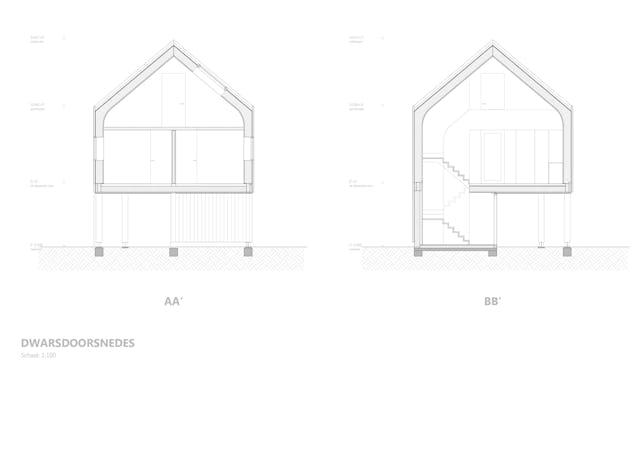 Dwarsdoorsnedes. Beeld Woonpioniers