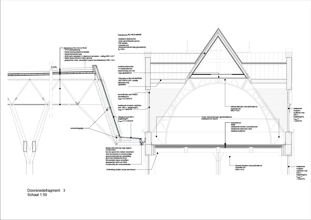 Doorsnedefragment. Beeld Braaksma & Roos