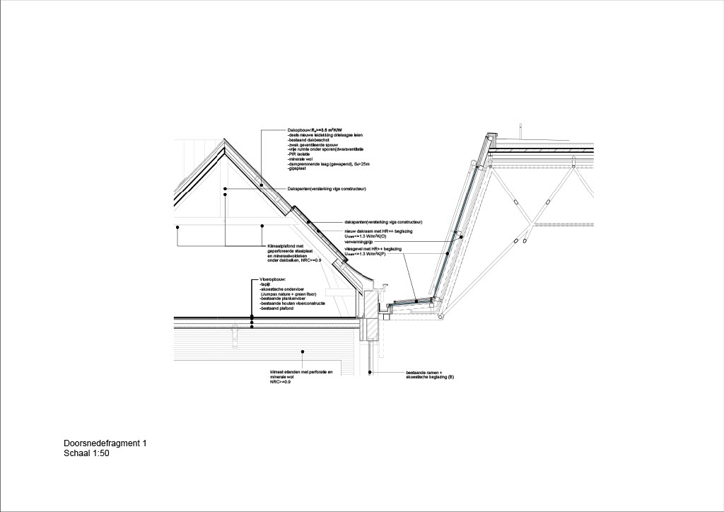 Doorsnedefragment. Beeld Braaksma & Roos