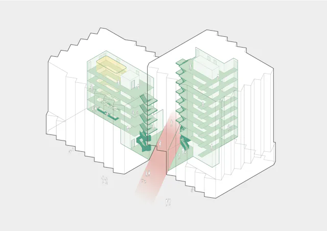 Diagram ontsluiting. Beeld Arons en Gelauff