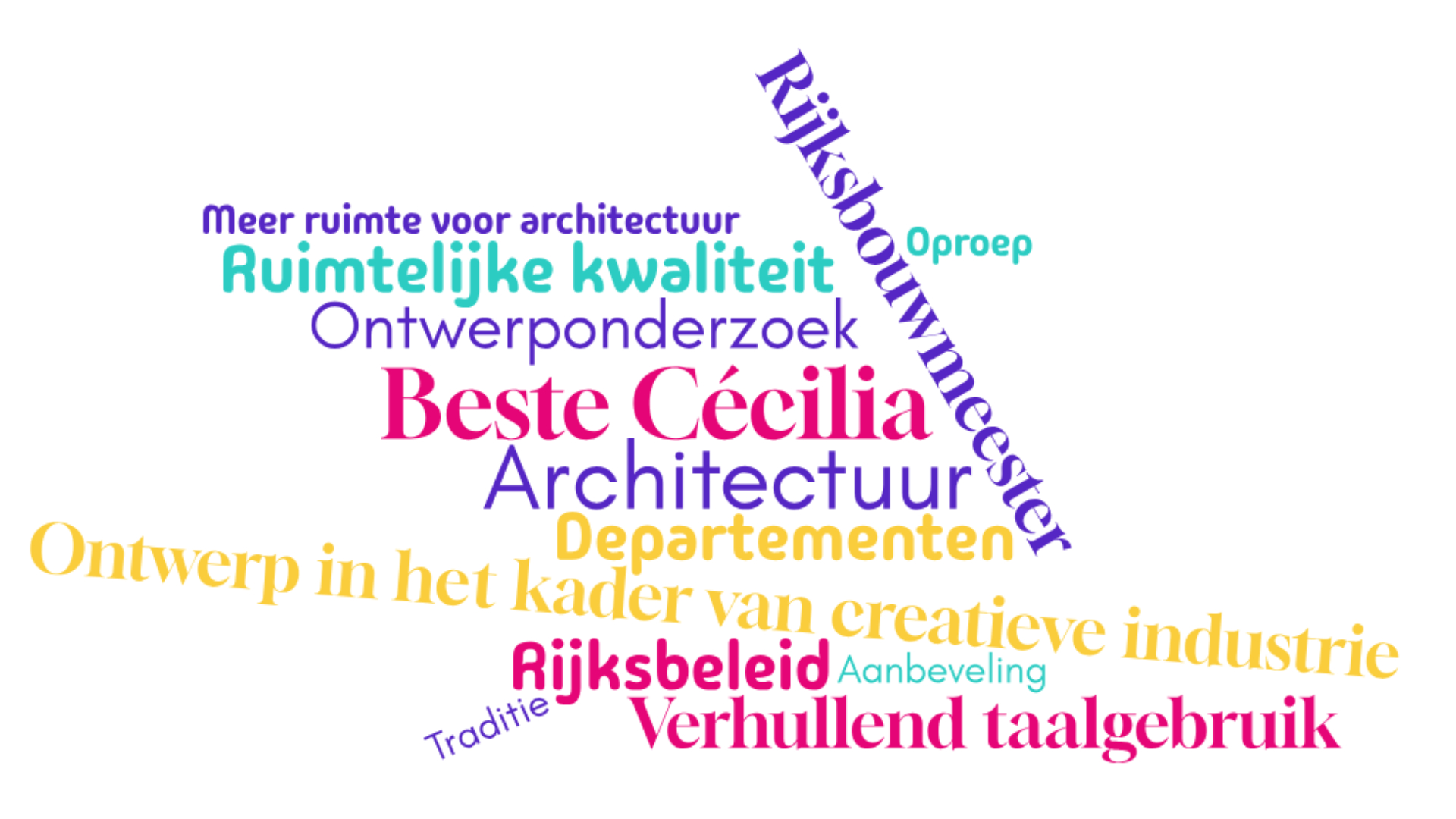 Open brief aan Rijksbouwmeester Cécilia Gross: Waarom noemen we architectuur geen architectuur meer?